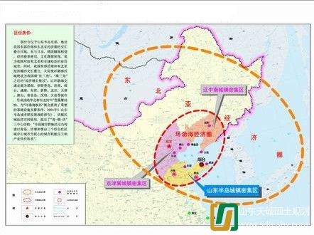 土地利用总体规划中期评估工作