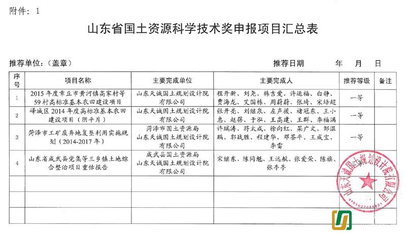 关于推荐申报2015年度山东省国土资源科学技术奖的项目公示