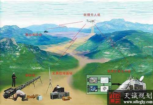 专家研讨了“十四五”基础测绘及地理信息发展规划问题