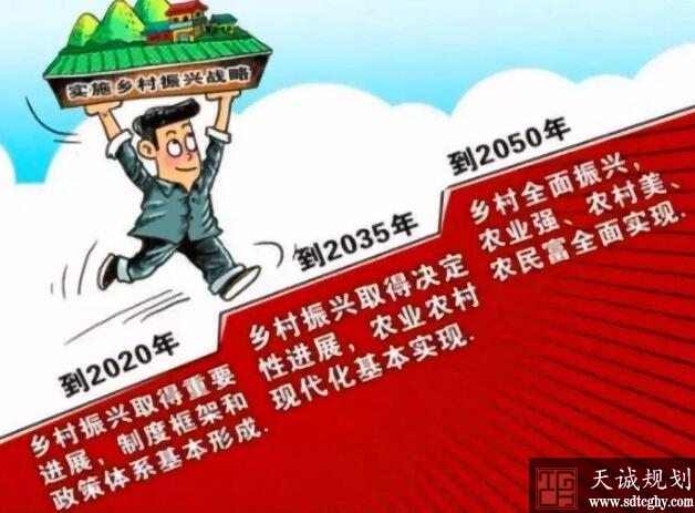 关于调整完善土地出让收入使用范围优先支持乡村振兴的意见