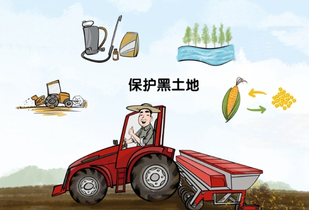 强化黑土地保护-黑土保护有法可依、依法推进